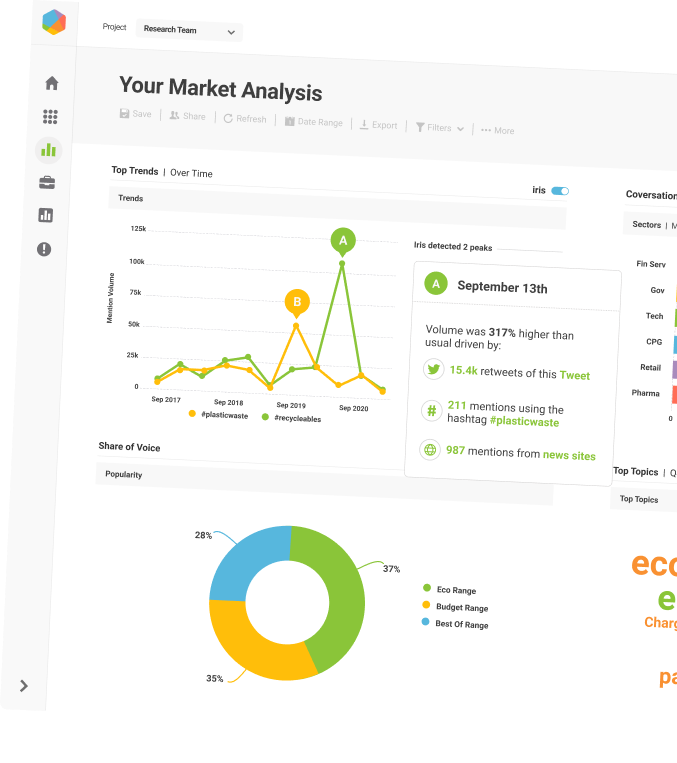 brb real estate market intelligence 1